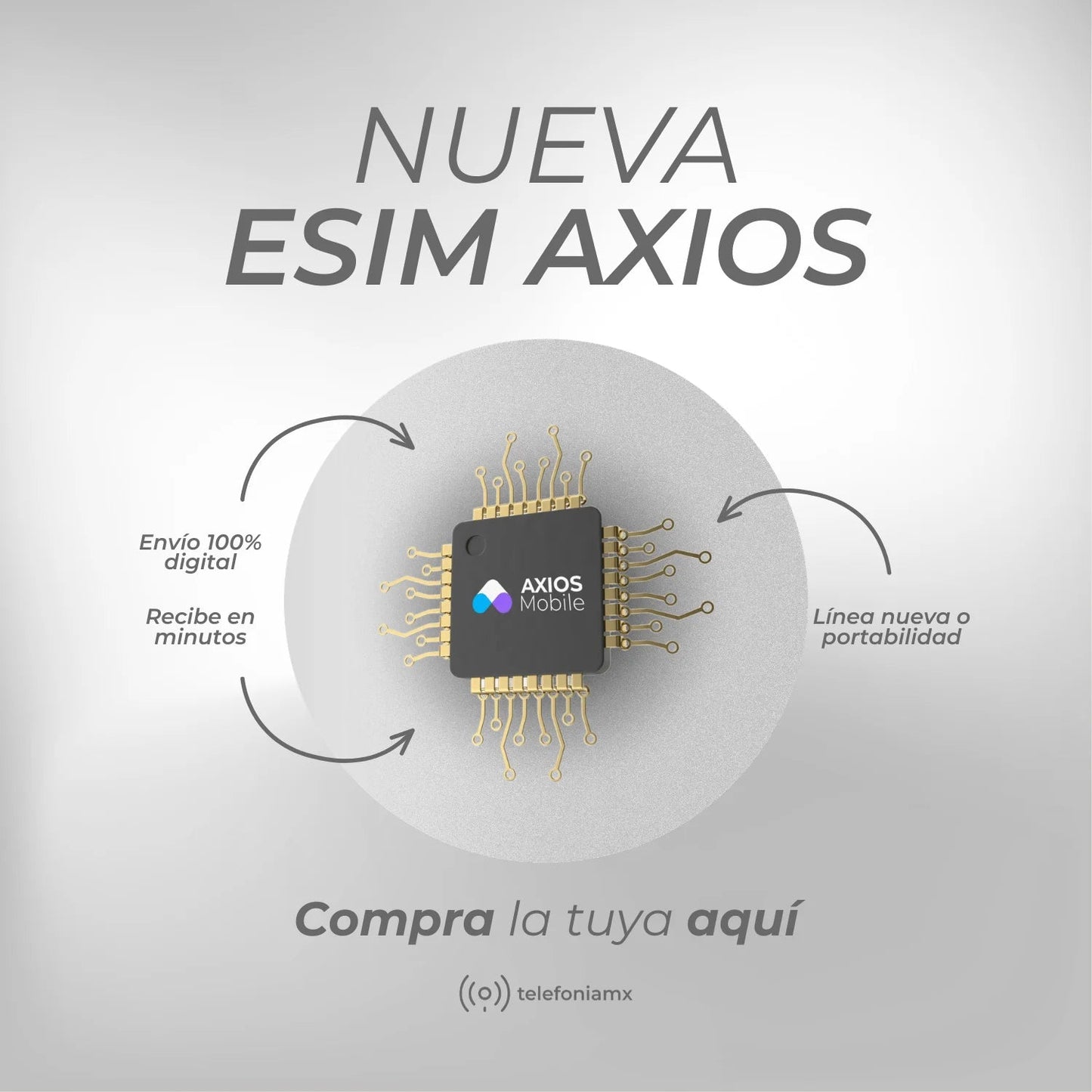 eSIM Axios (México) Axios