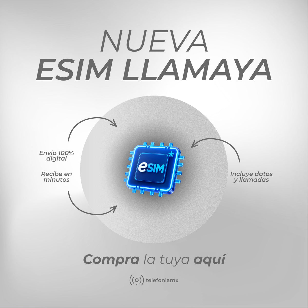 eSIM Llamaya (España) Llamaya