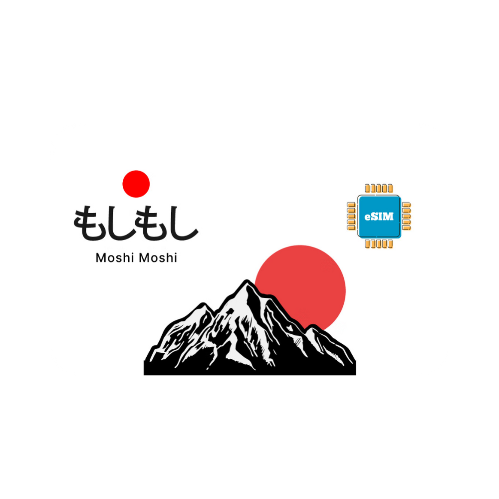 eSIM Moshi Moshi (Japón) Airalo