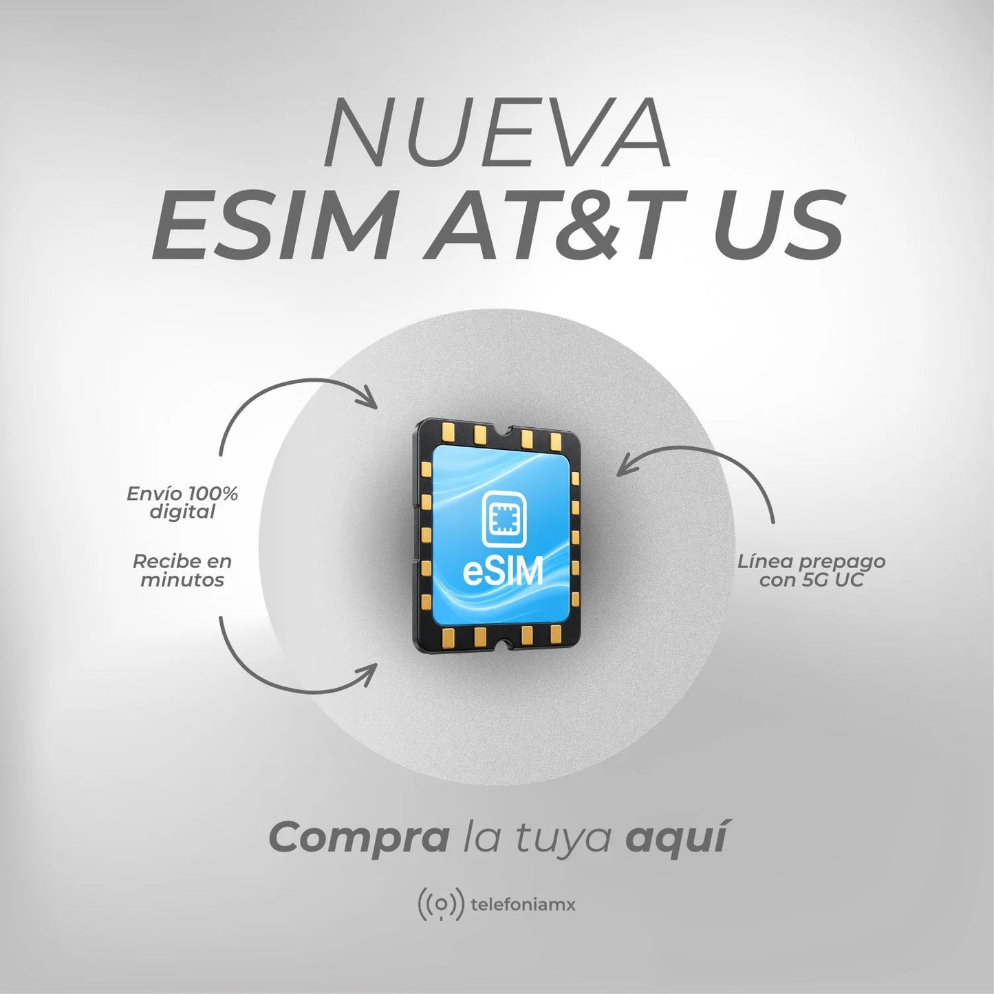 eSIM AT&T (Estados Unidos) AT&T EUA